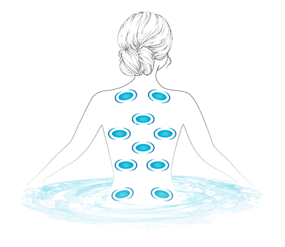 Illustration montrant l'emplacement du système de thérapie bio-magnétique